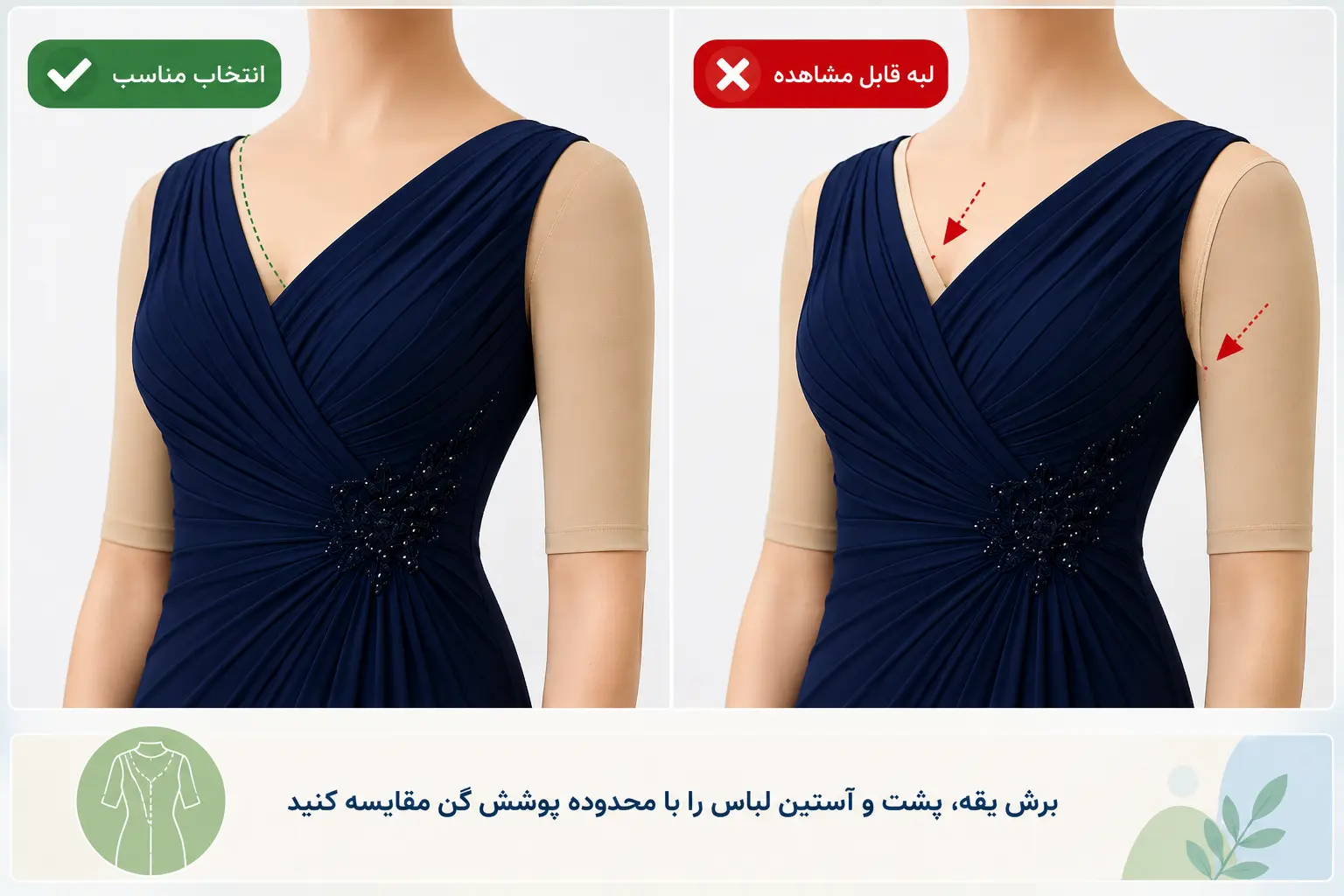 بررسی محل لبه و محدوده پوشش گن بازو زیر لباس مجلسی برای کمتر دیده شدن گن