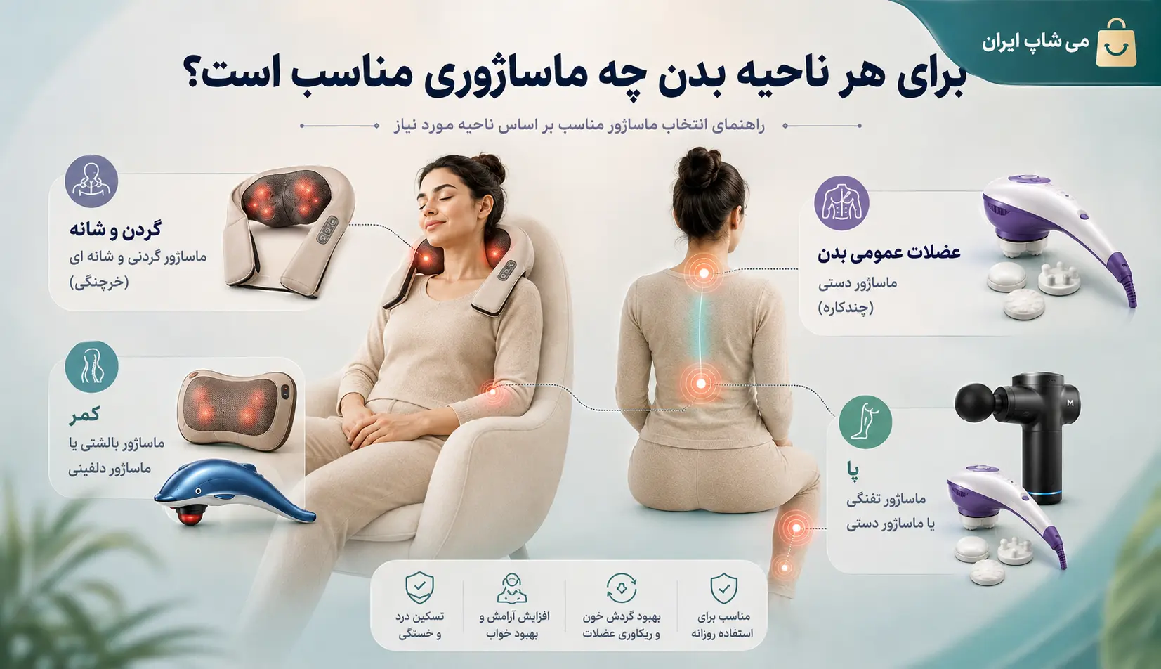 انتخاب ماساژور مناسب برای گردن و شانه، کمر، پا و عضلات مختلف بدن