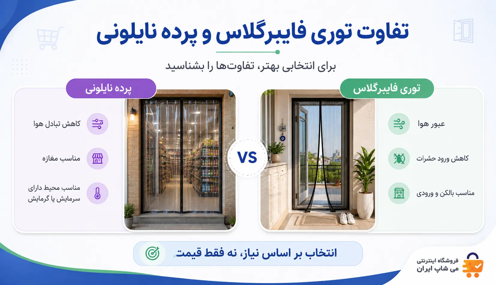 تفاوت توری فایبرگلاس و پرده نایلونی مغناطیسی مقایسه توری فایبرگلاس مغناطیسی و پرده نایلونی برای انتخاب مدل مناسب درب