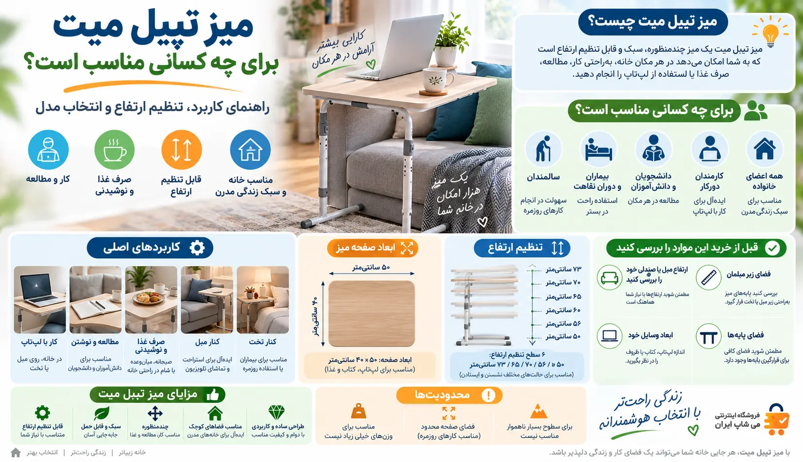 اینفوگرافیک کامل راهنمای انتخاب و کاربرد میز تیبل میت اینفوگرافیک راهنمای میز تیبل میت شامل کاربردها، ابعاد، ارتفاعهای قابل تنظیم، مزایا، محدودیتها و نکات قبل از خرید