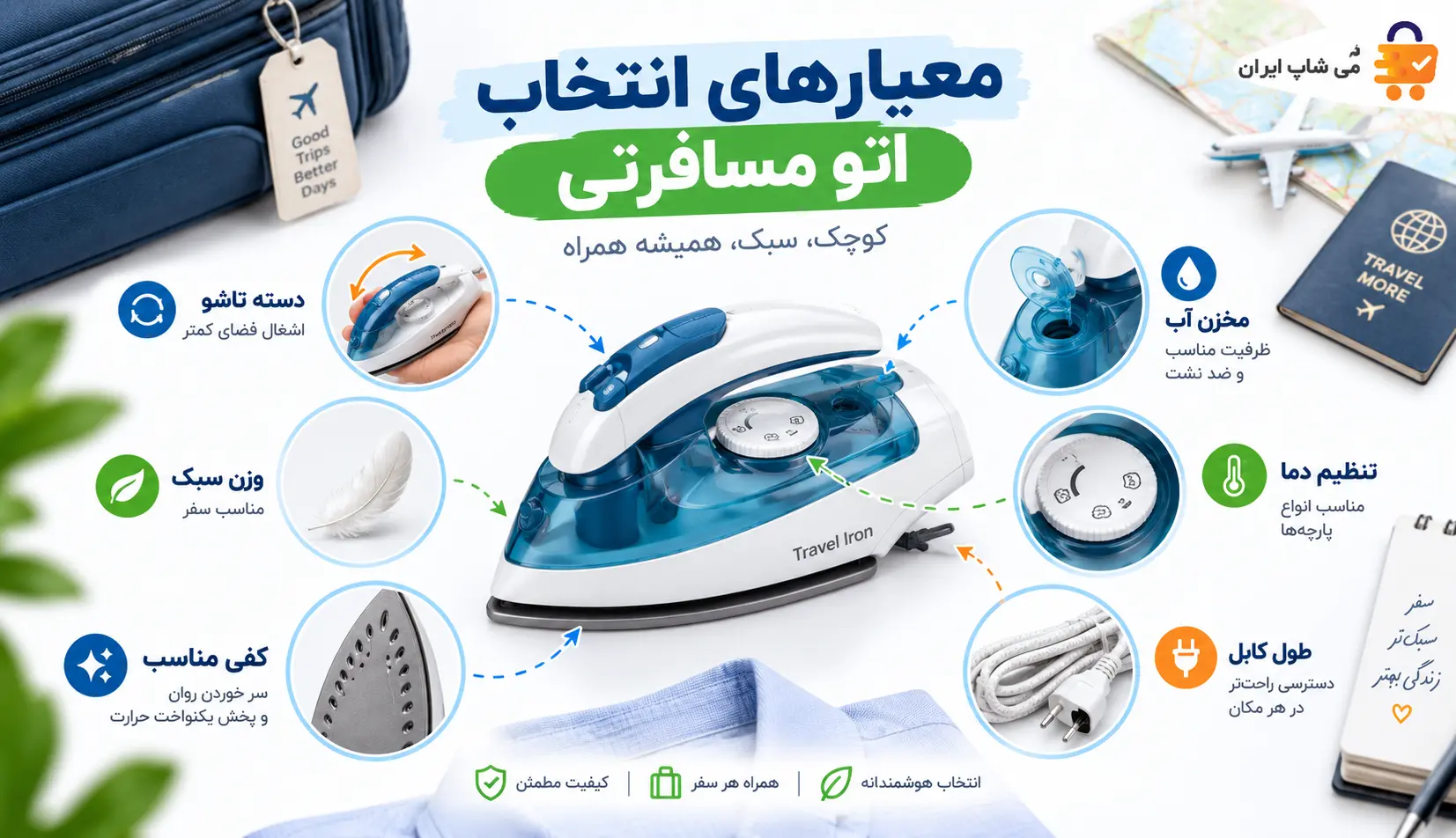 معیارهای انتخاب اتو مسافرتی شامل اندازه، وزن، دسته تاشو، مخزن آب، تنظیم دما و کابل