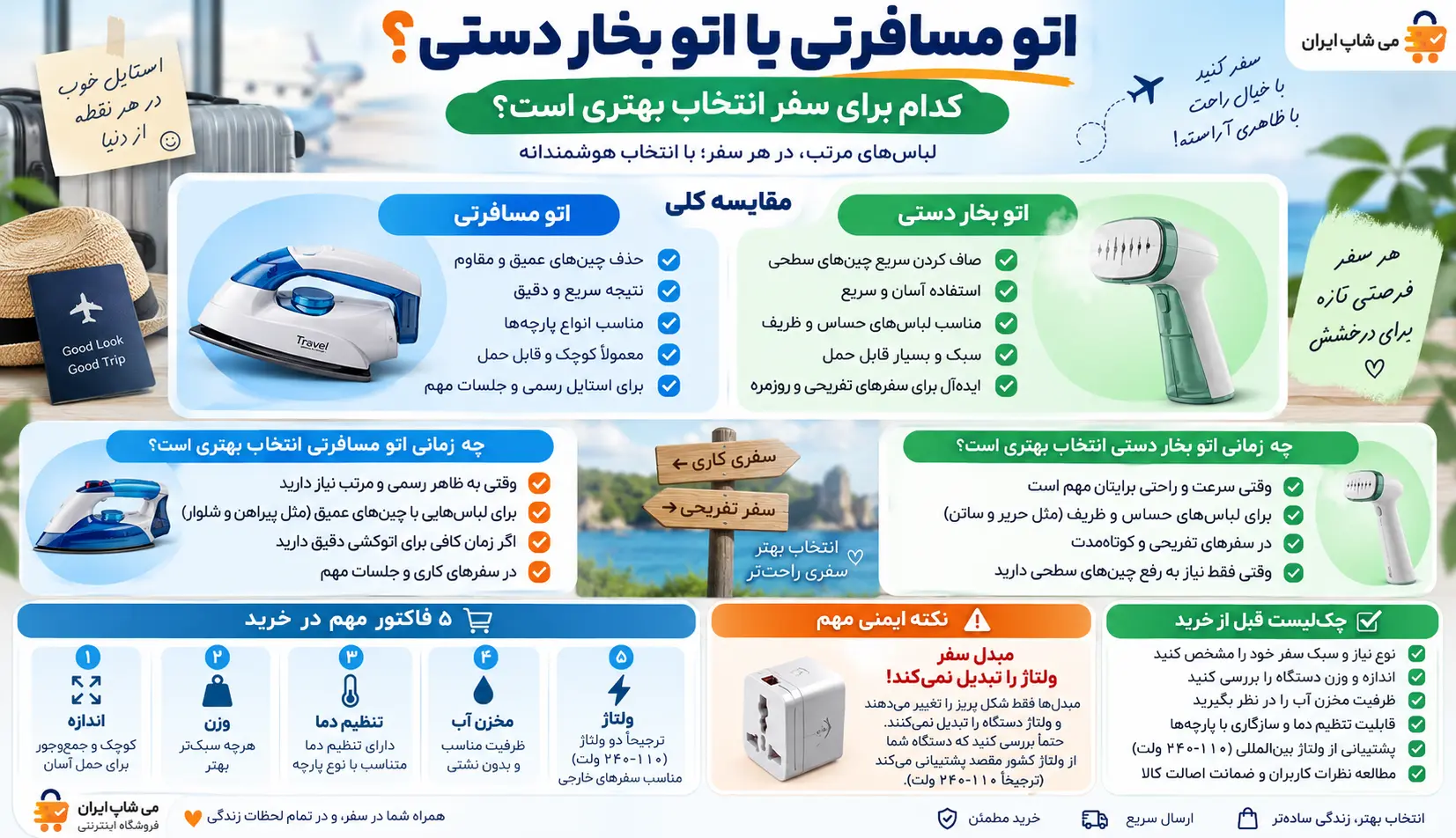 اینفوگرافیک مقایسه اتو مسافرتی و بخارگر دستی همراه با معیارهای انتخاب و نکات ایمنی سفر